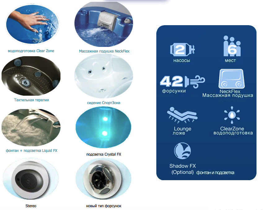 Джакузи Meridian картинки Dimension one Meridian-Серия «Home Hot Tubs»