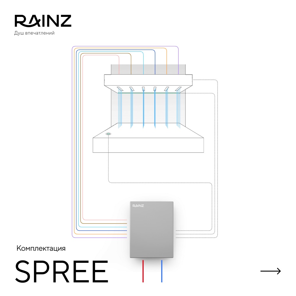 Горизонтальный душ SPREE картинки Rainz SPREE