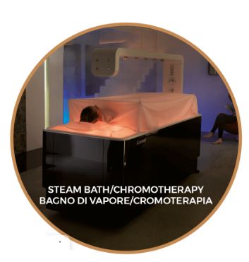 Многофункциональная кабина Aemotio SPA картинки Lemi 140