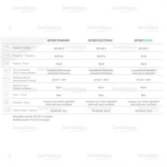 вапазон geyser standard купить в Denirashop.ru