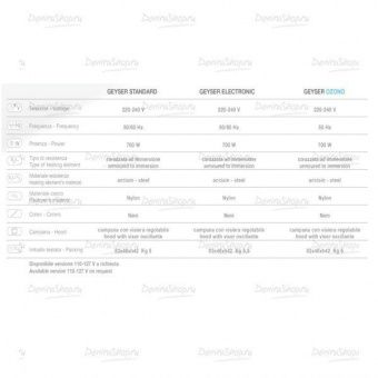 вапазон geyser ozono купить в Denirashop.ru