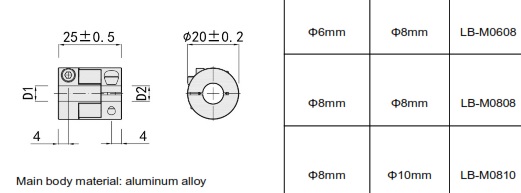 фото Муфта LANBAO LB-M0810 Air-po.ru Промоборудование