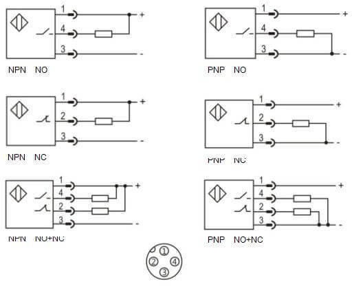 фото Индуктивный датчик LANBAO LE40XZSF15DPCW2-E2 Air-po.ru Промоборудование
