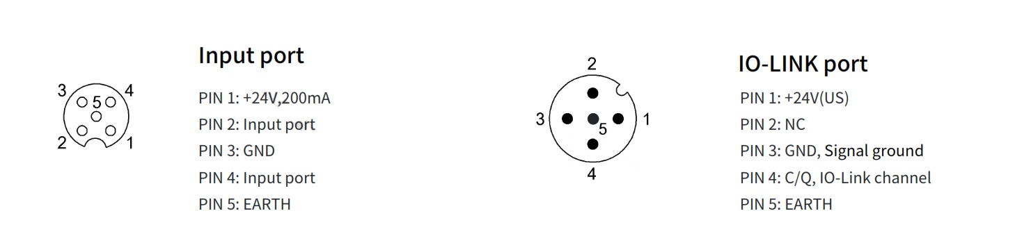 фото Модуль IO-link LANBAO HIOL-S12-P1600A Air-po.ru Промоборудование