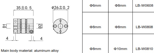 фото Муфта LANBAO LB-W0810 Air-po.ru Промоборудование