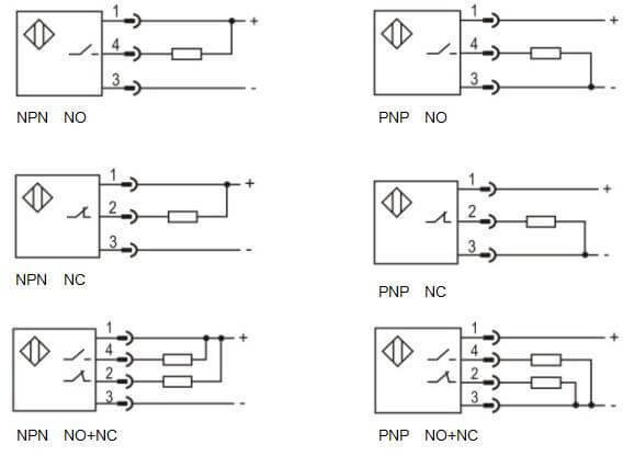 фото Индуктивный датчик LANBAO LE40XZSF15DPCW1-D Air-po.ru Промоборудование