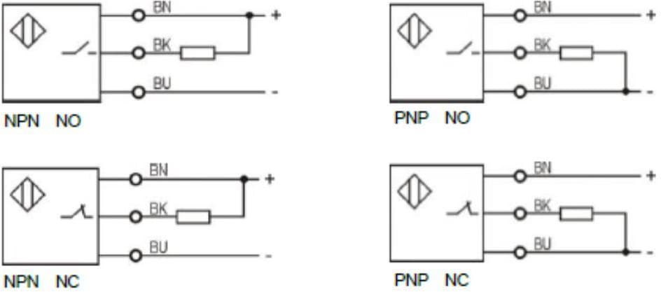 фото Индуктивный датчик LANBAO LE18SF05DPO Air-po.ru Промоборудование