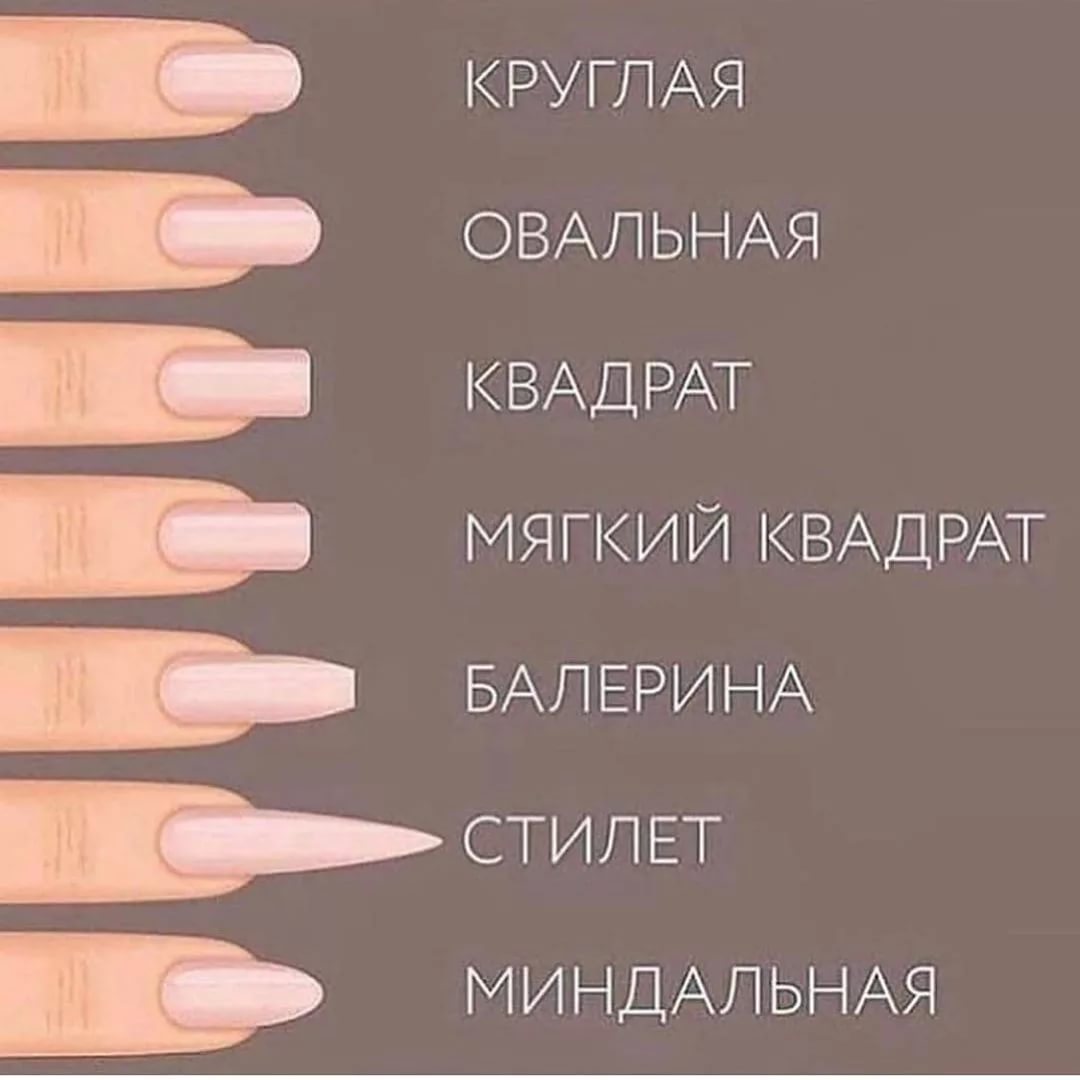 Опил формы ногтей – типы, основные правила и рекомендации