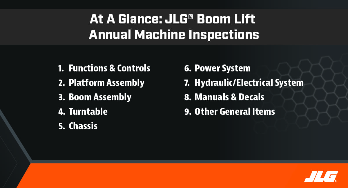 Annual Boom Inspection AAG