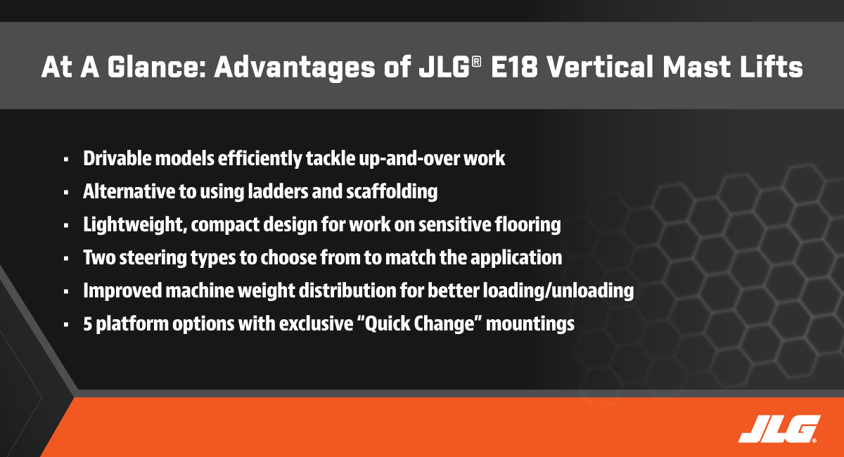 demand for vertical mask lifts