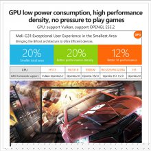 Boitier intelligent X96Q Android 10.0 Allwinner H313 Quad Core 4K