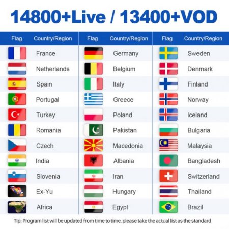 6 months Datoo IPTV Livego Live TV Streaming no XXX for Android Smart tv