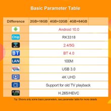 Android 10 Smart tv Box with IPTV 1 Year HK1R1 Mini 4K Quad core Box