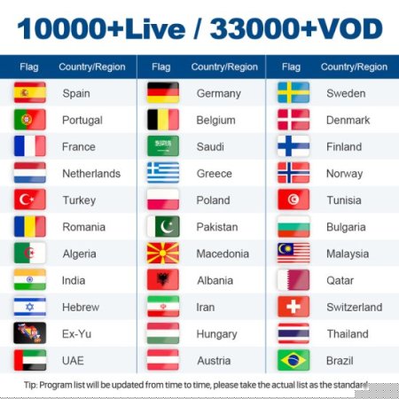 4K Magnum IPTV Abonnement 12 Mois Sport Live Francais Arabe Espagne UK Canada Code URL IPTV