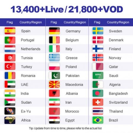 3 months Mega ott iptv Subacription 13400+live channels 30000+ VOD Hot XXX Free Test