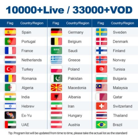 6 Mois Abonnement Magnum Ott 4K Français Canadien USA IPTV pour IPTV Smarter m3u Github