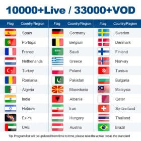4K IPTV Magnum OTT Abonnement 12 Mois Sport Live Francais Arabe Espagne UK Canada Code URL IPTV