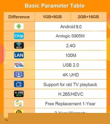 Leadcool Q9 French IPTV Abonnement Free Watch Smart Android Box-Taxe gratuite