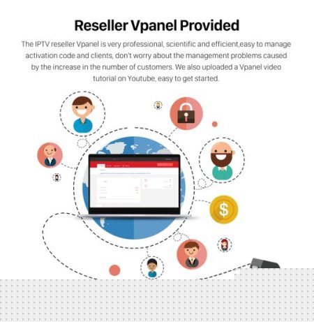 6 Mois Abonnement Magnum Ott 4K Français Canadien USA IPTV pour IPTV Smarter m3u Github