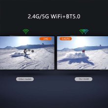 X96Q max 4GB Allwinner H616 BT 5.0 2.4G/5G Double Wi-Fi 4GB32/64GB