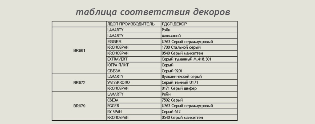 таблица соответствия декоров ромки серые оттенки 