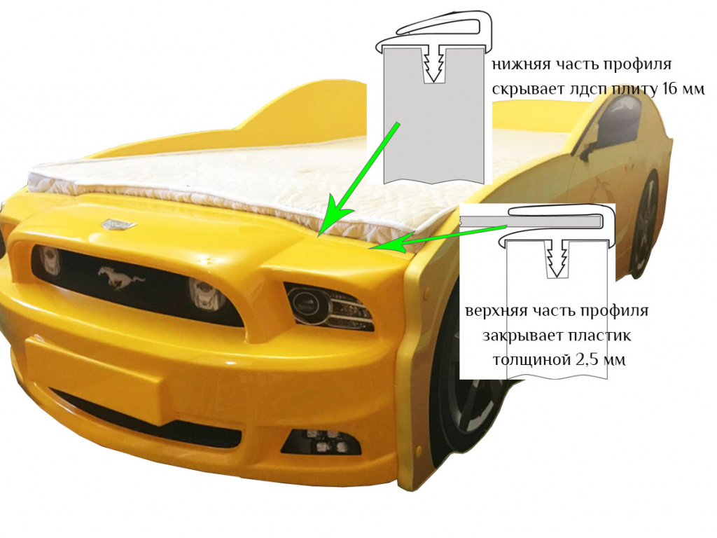 профиль соединительный для лдсп 