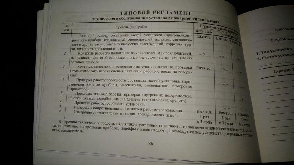 Регламент технического обслуживания систем противопожарной защиты 2022 образец