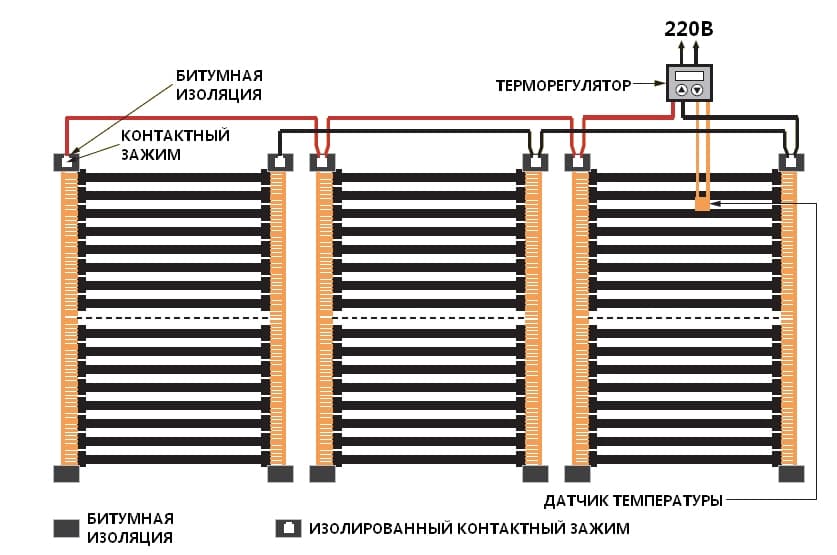 Схема подключения инфракрасного теплого пола