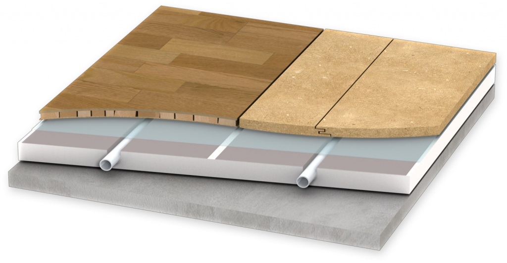 //cdn.optipic.io/site-103676/articles/vybor-parketa-dlya-teplogo-pola/20mm_UFH panel_50887_4.jpg