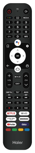 Купить Телевизор Haier 43 Smart TV S3 в Симферополе