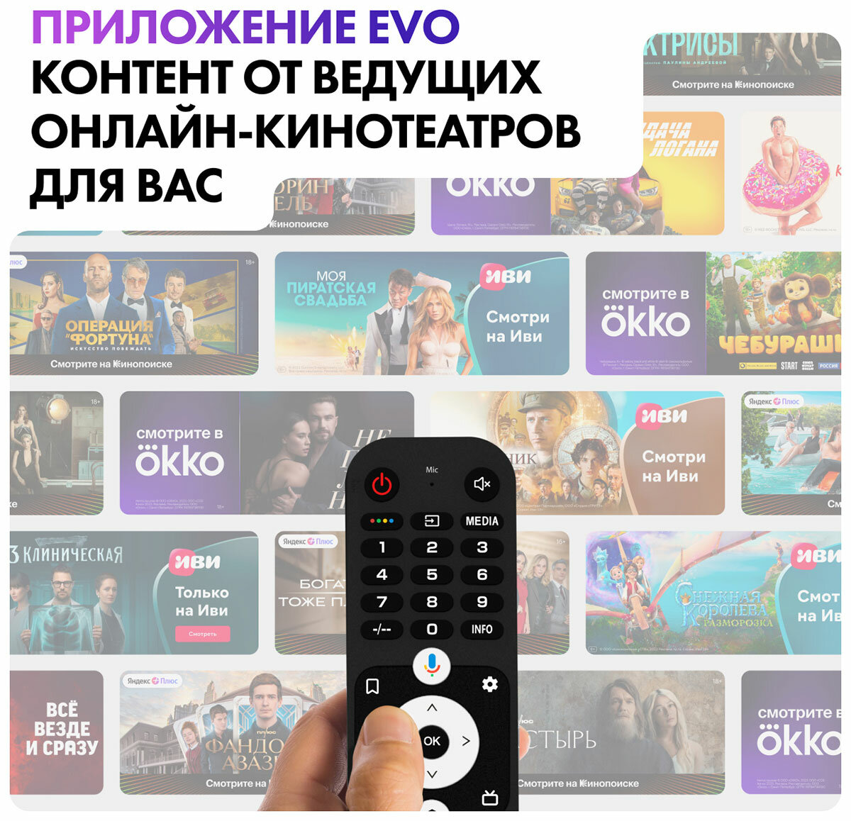 Купить Телевизор Haier 85 Smart TV S8 в Москве