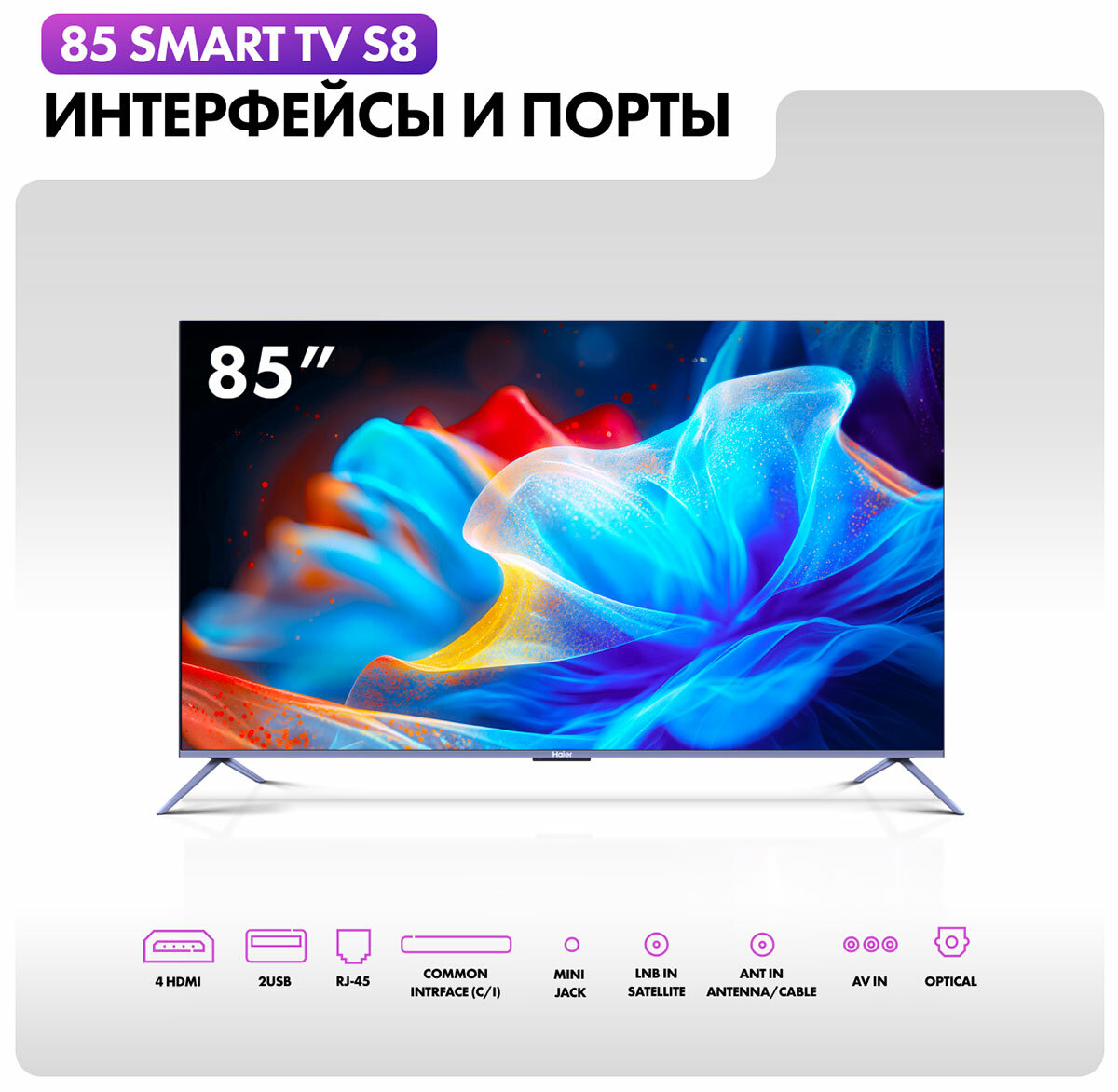Купить Телевизор Haier 85 Smart TV S8 в Москве