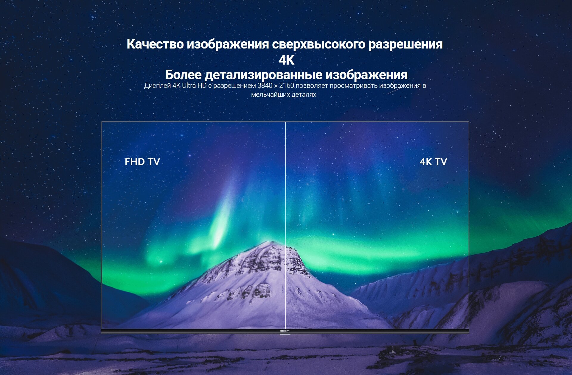 Купить Телевизор Xiaomi MI TV A2 L55M7-EARU 4K SmartTV Android в Москве
