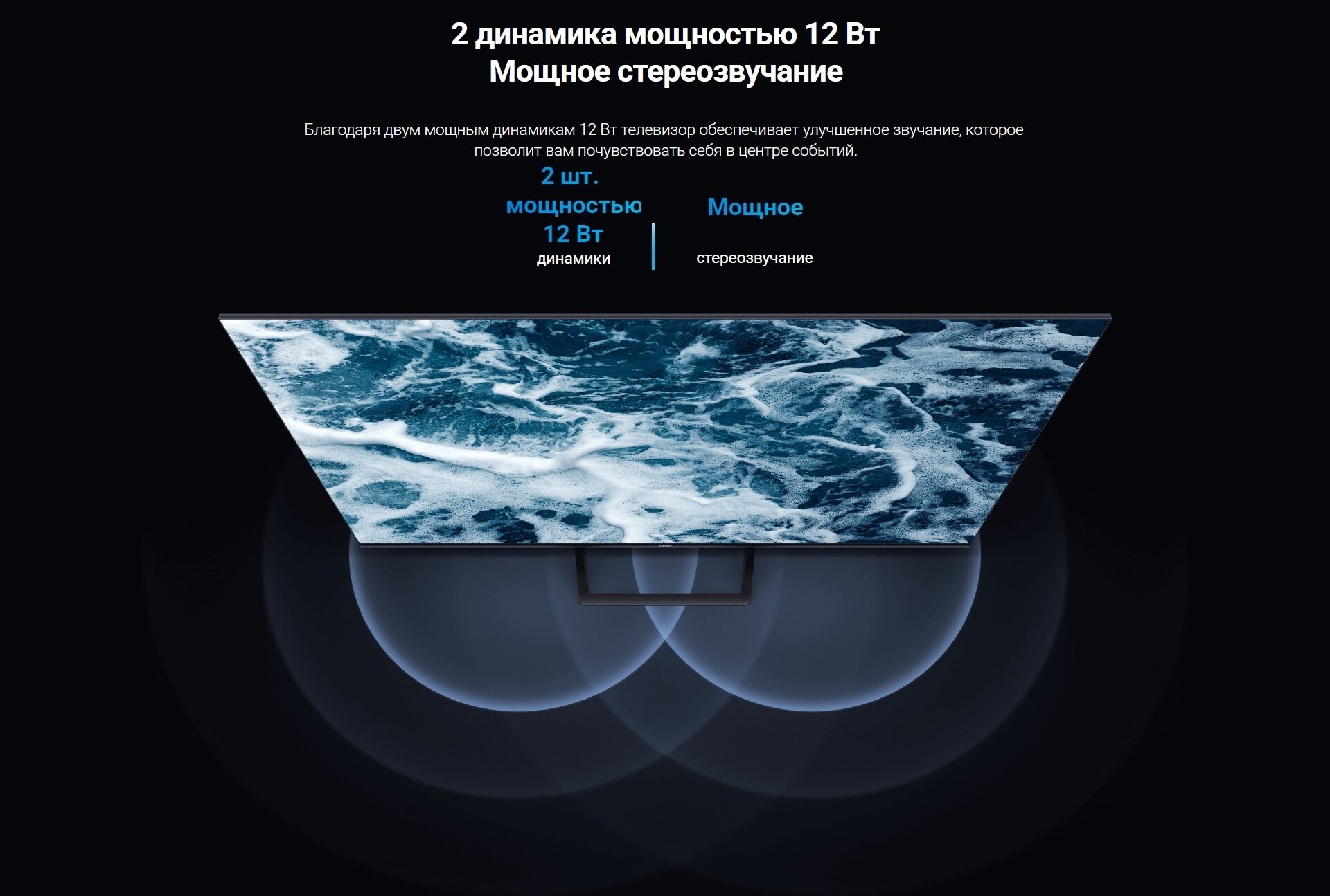 Купить Телевизор Xiaomi MI TV A2 L55M7-EARU 4K SmartTV Android в Москве