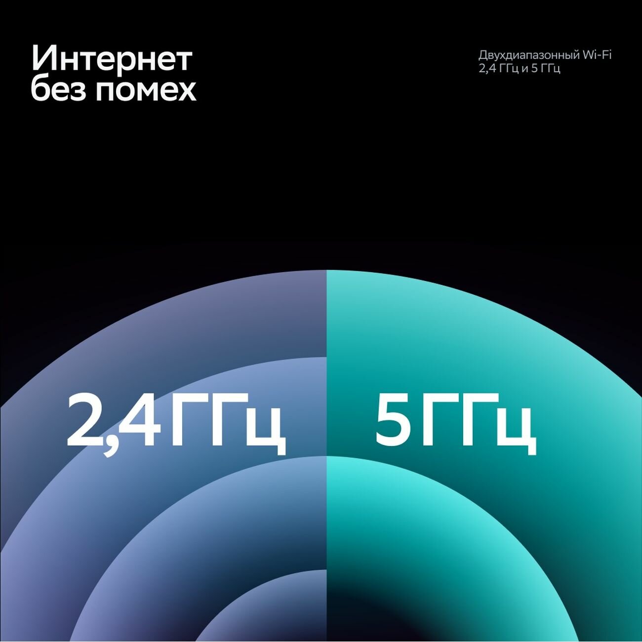 Купить Телевизор SBER SDX 65UML7450 MiniLED 120Hz 4K SmartTV СалютТВ в Евпатории