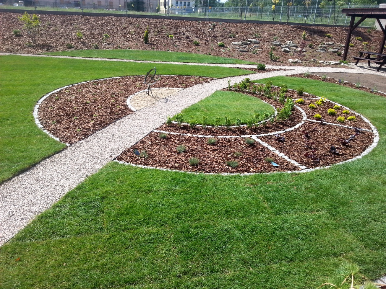 Ogródki dydaktyczne