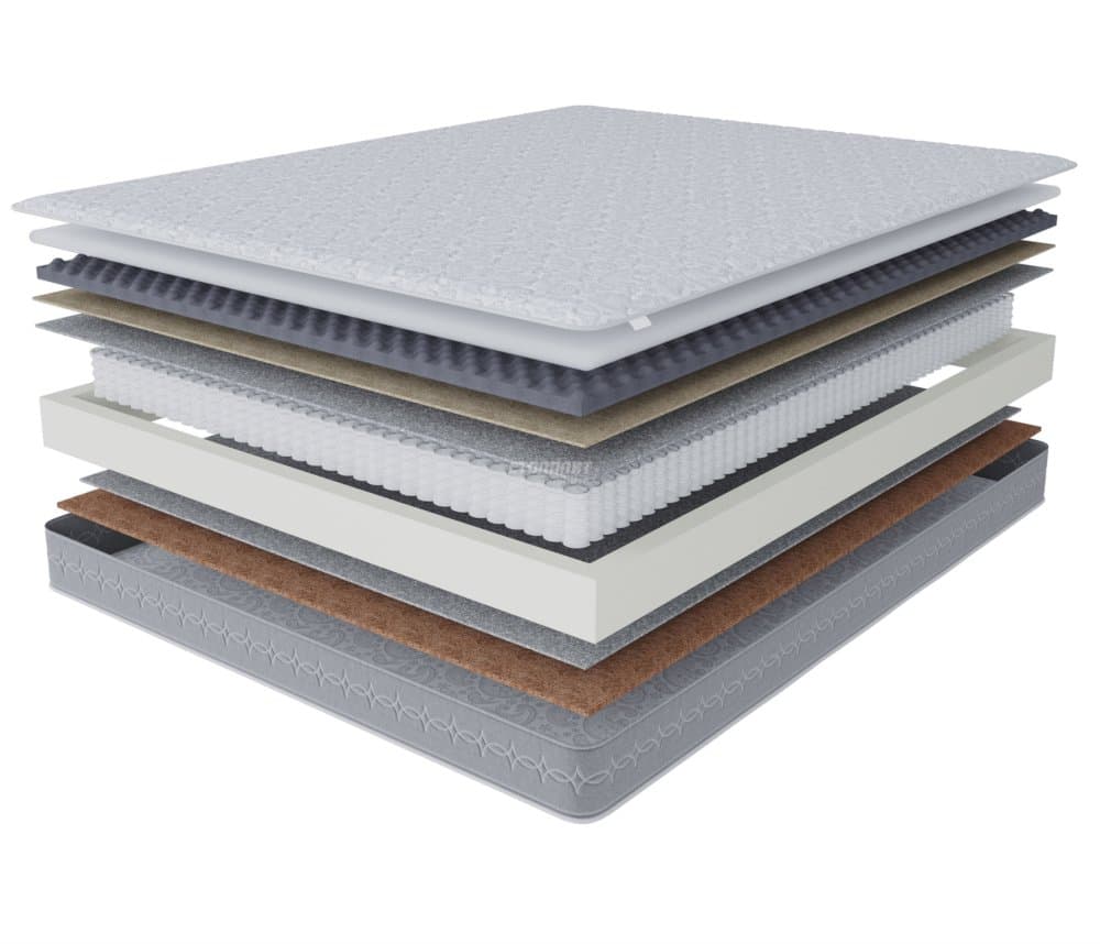 Матрас Сити-Генуя 800х2000