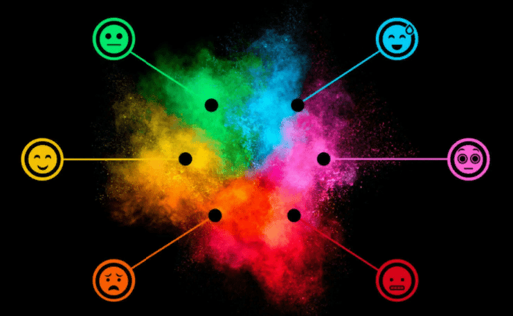 Психология цвета. Что означает каждый цвет и как выбрать подходящий для своего бизнеса?