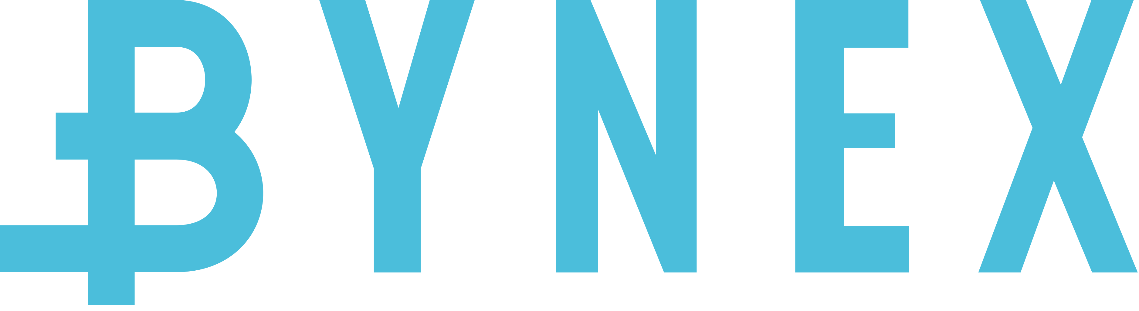 Криптовалютная биржа BYNEX