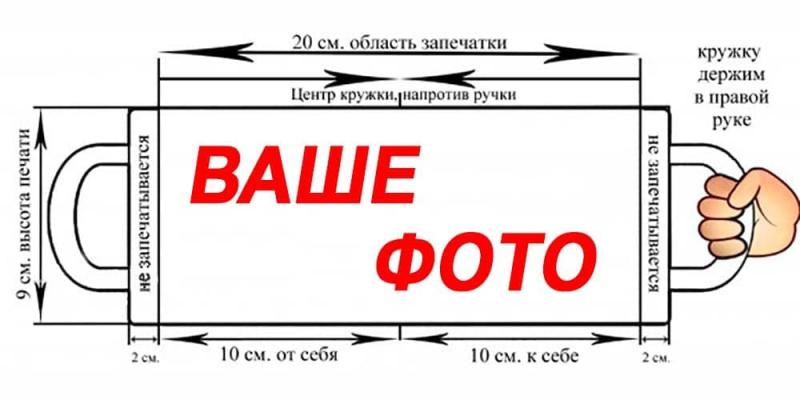 Размер для дизайна кружки