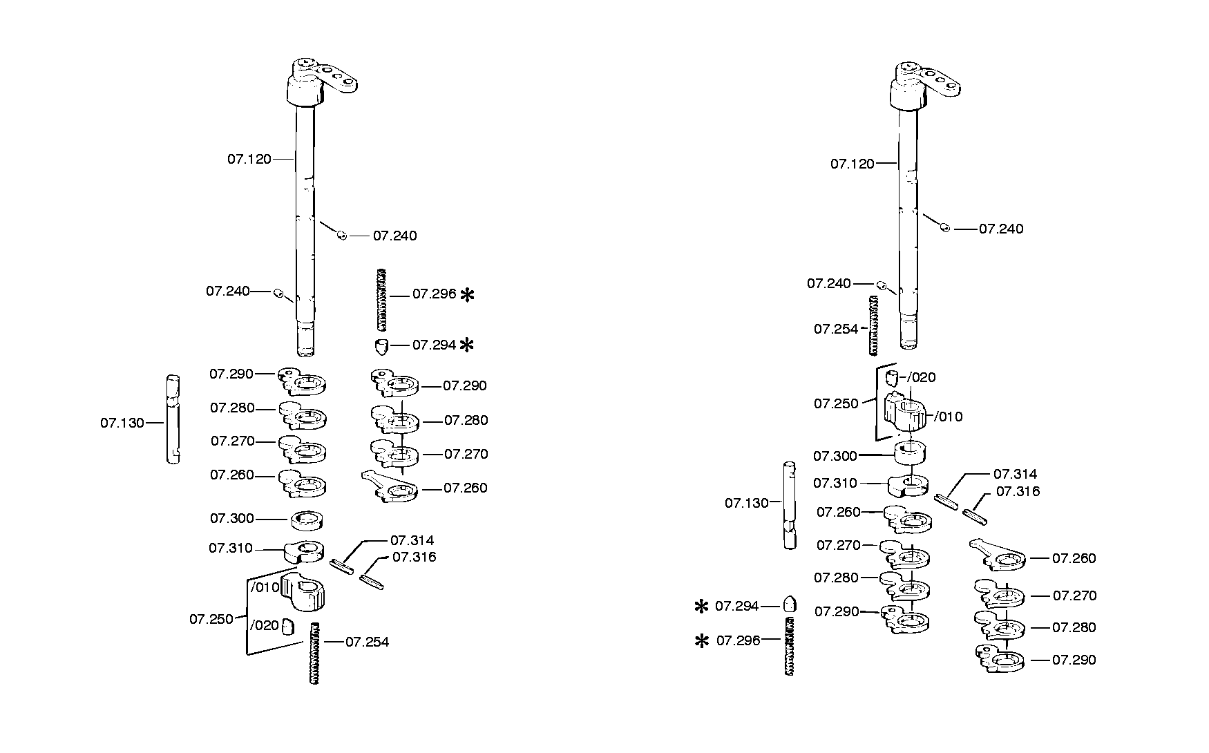 drawing for IVECO 5000587712 - G.SHIFT SHAFT (figure 1)