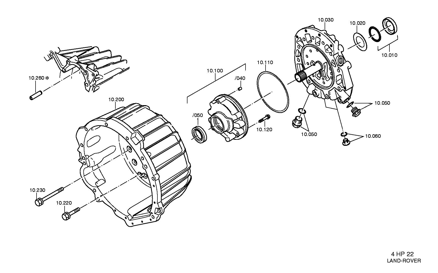 drawing for JAGUAR CARS LTD. 02JLM 666 - HEXAGON SCREW (figure 1)