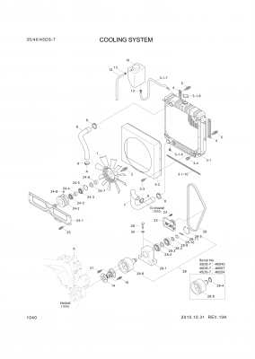 Technical drawing of Hyundai Construction Equipment S403-241006 WASHER-PLAIN with dimensions and layout (figure 3)