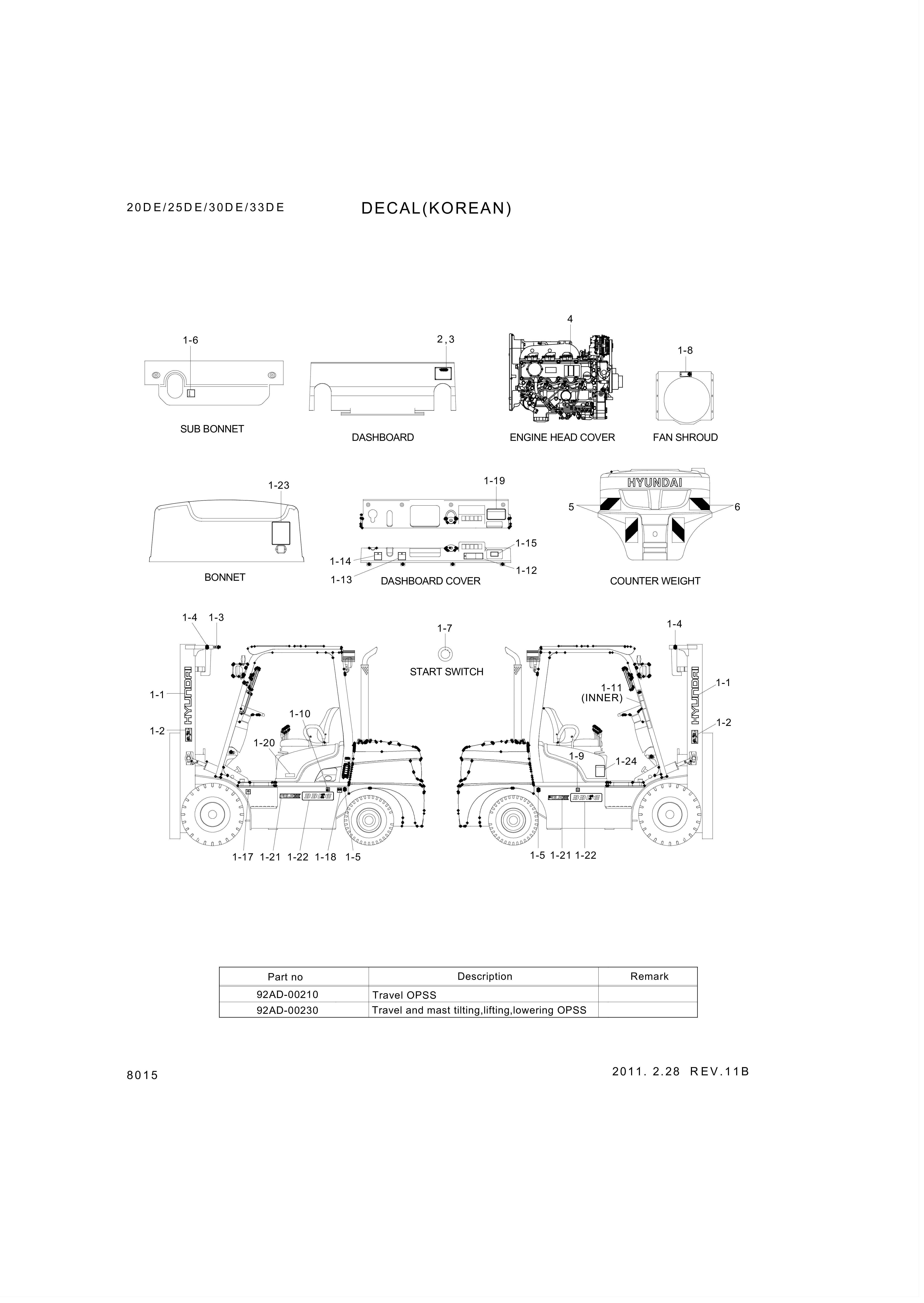 drawing for Hyundai Construction Equipment 93HN-03000 - DECAL-SPECSHEET (figure 1)