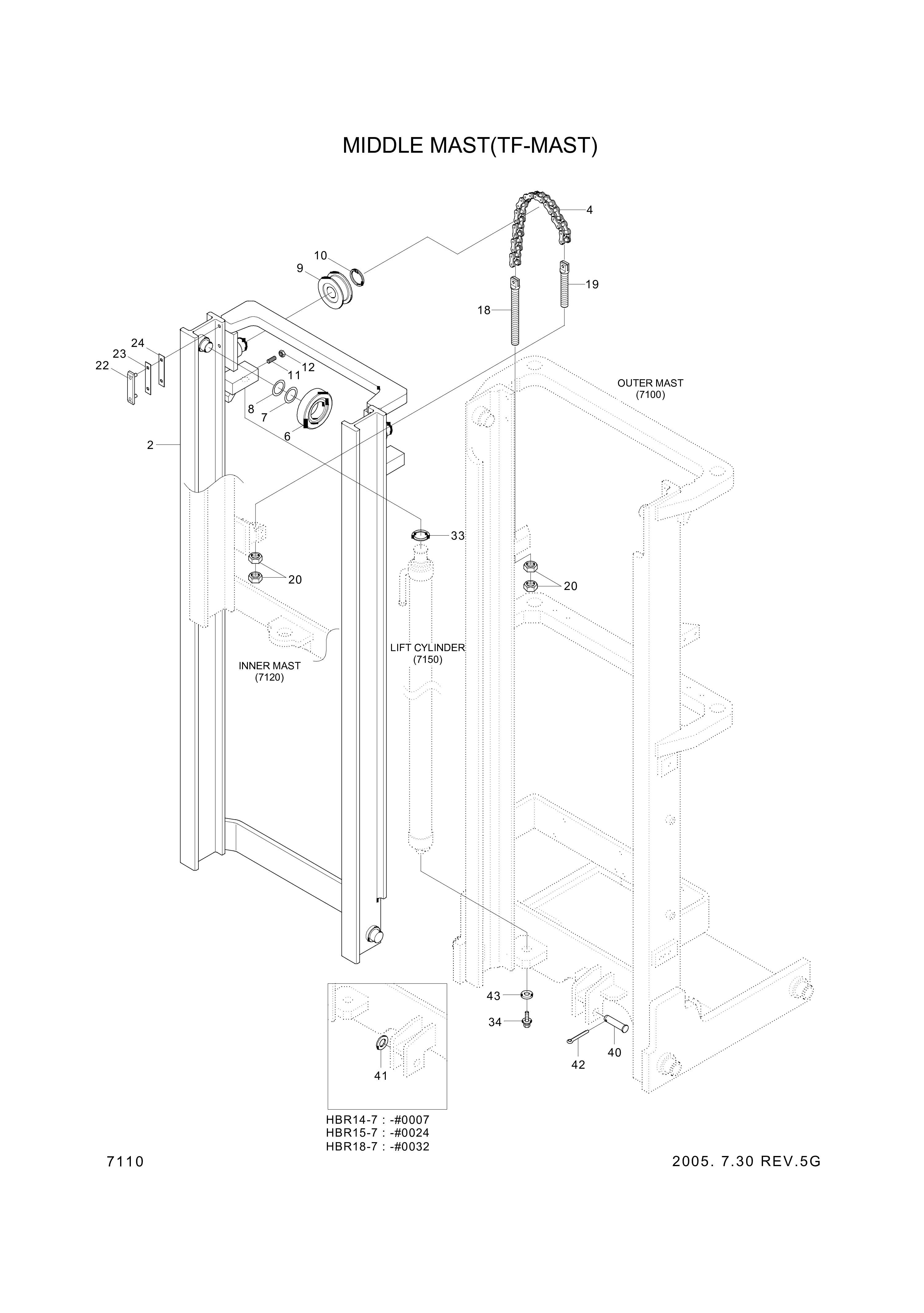 Technical drawing of Hyundai Construction Equipment S403-222006 WASHER-PLAIN with dimensions and layout