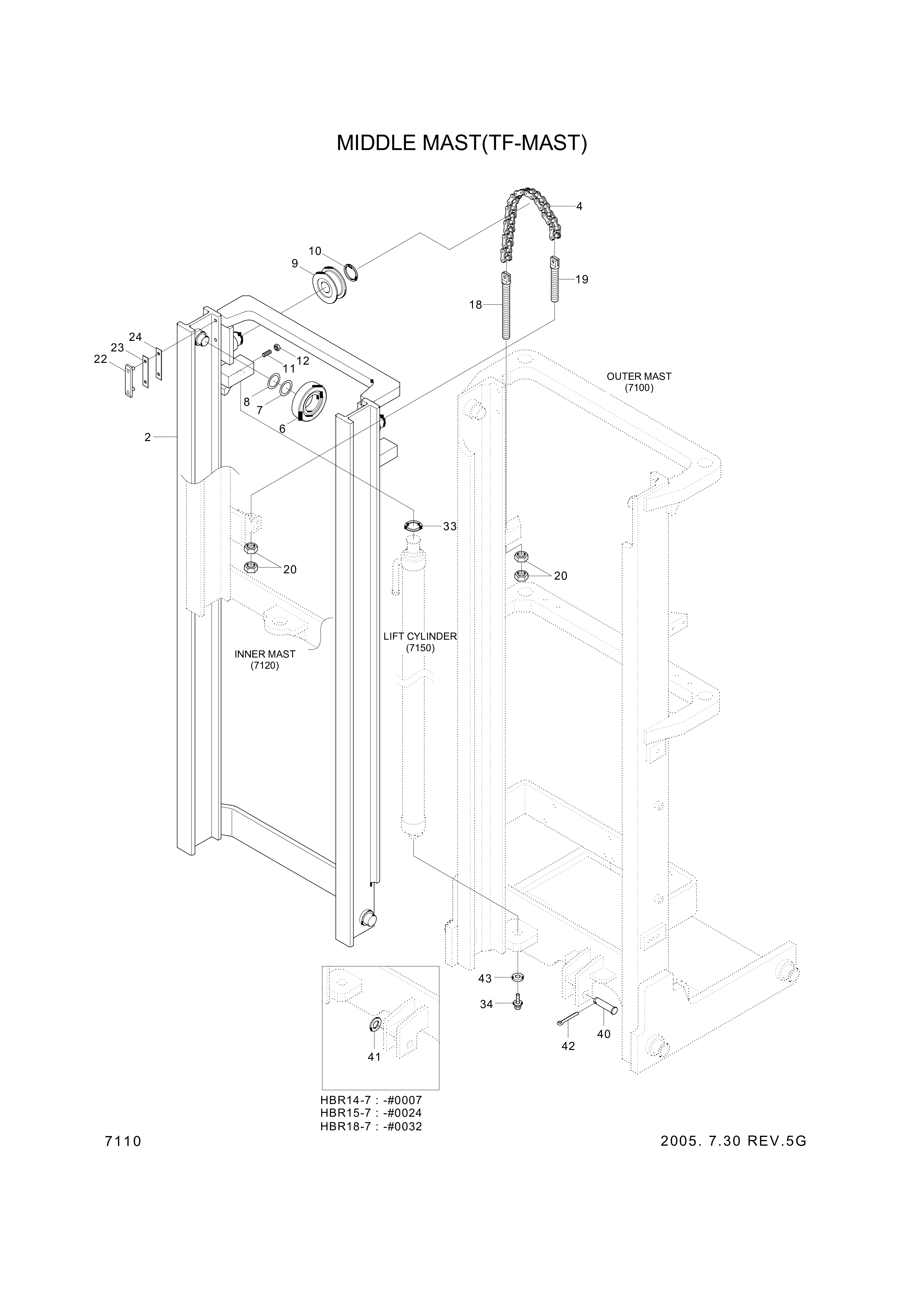 drawing for Hyundai Construction Equipment S403-222006 - WASHER-PLAIN (figure 1)