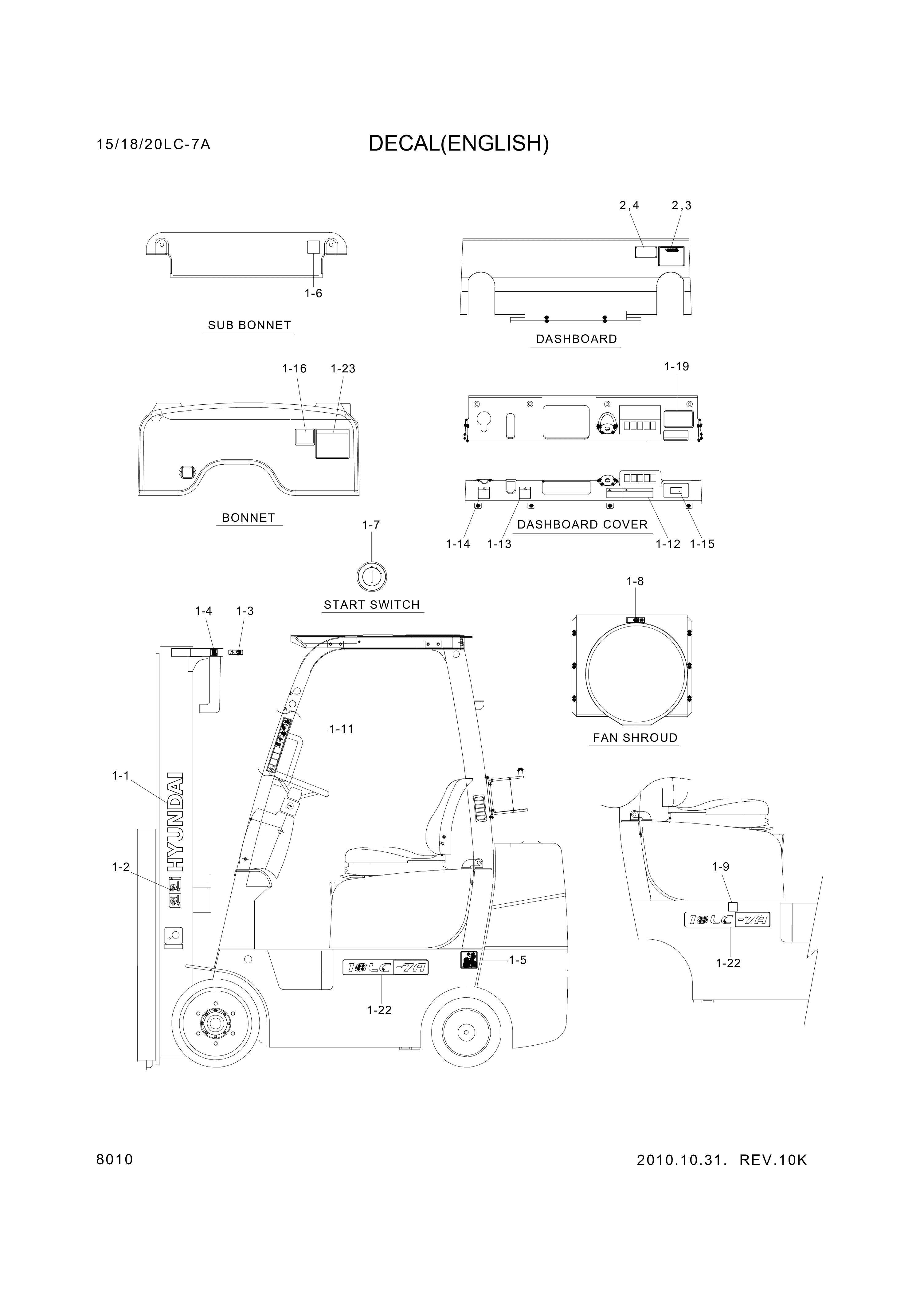 drawing for Hyundai Construction Equipment 93HG-10010 - DECAL KIT-B (figure 1)