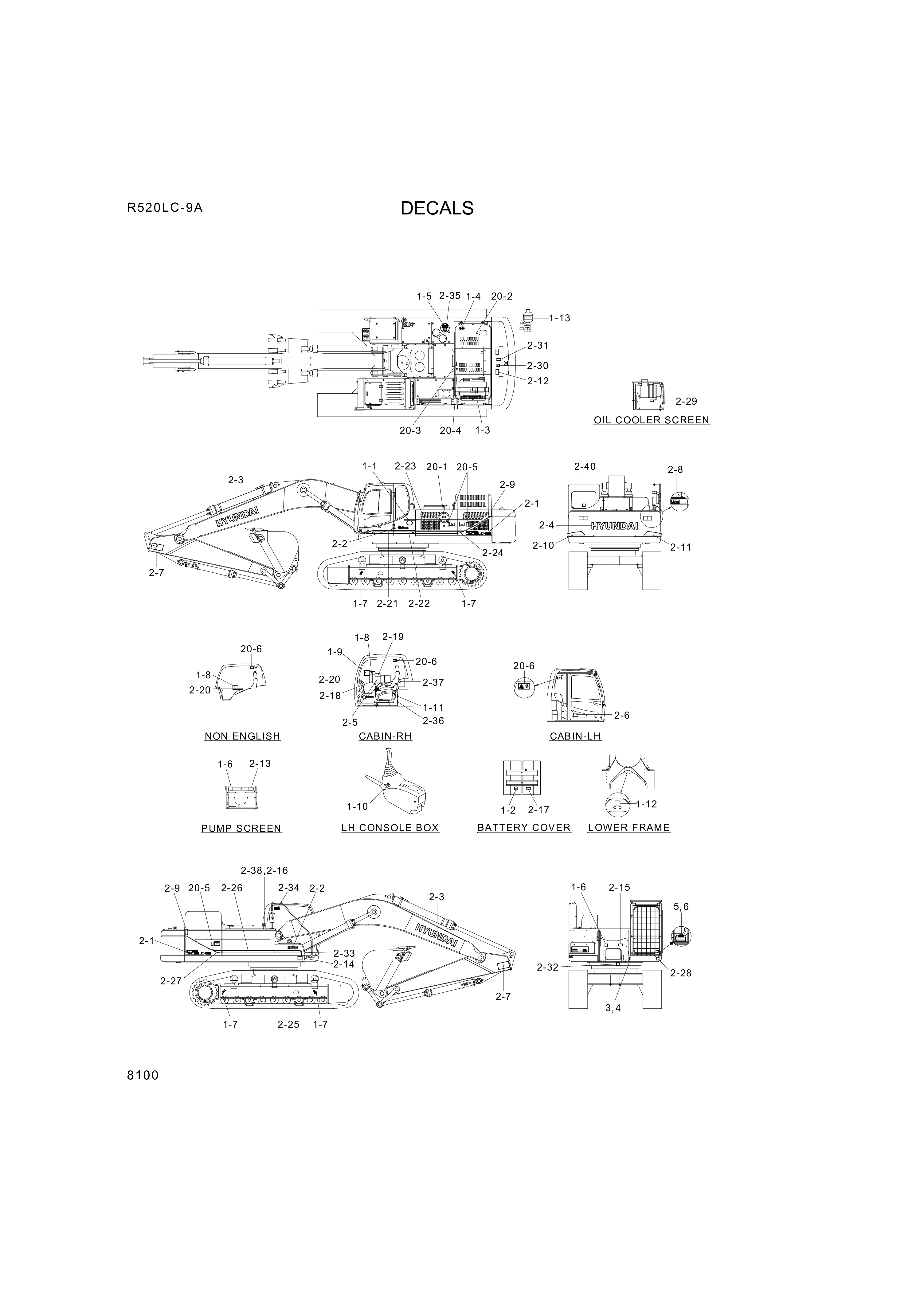 drawing for Hyundai Construction Equipment 96QB-10105 - DECAL KIT-B (figure 2)