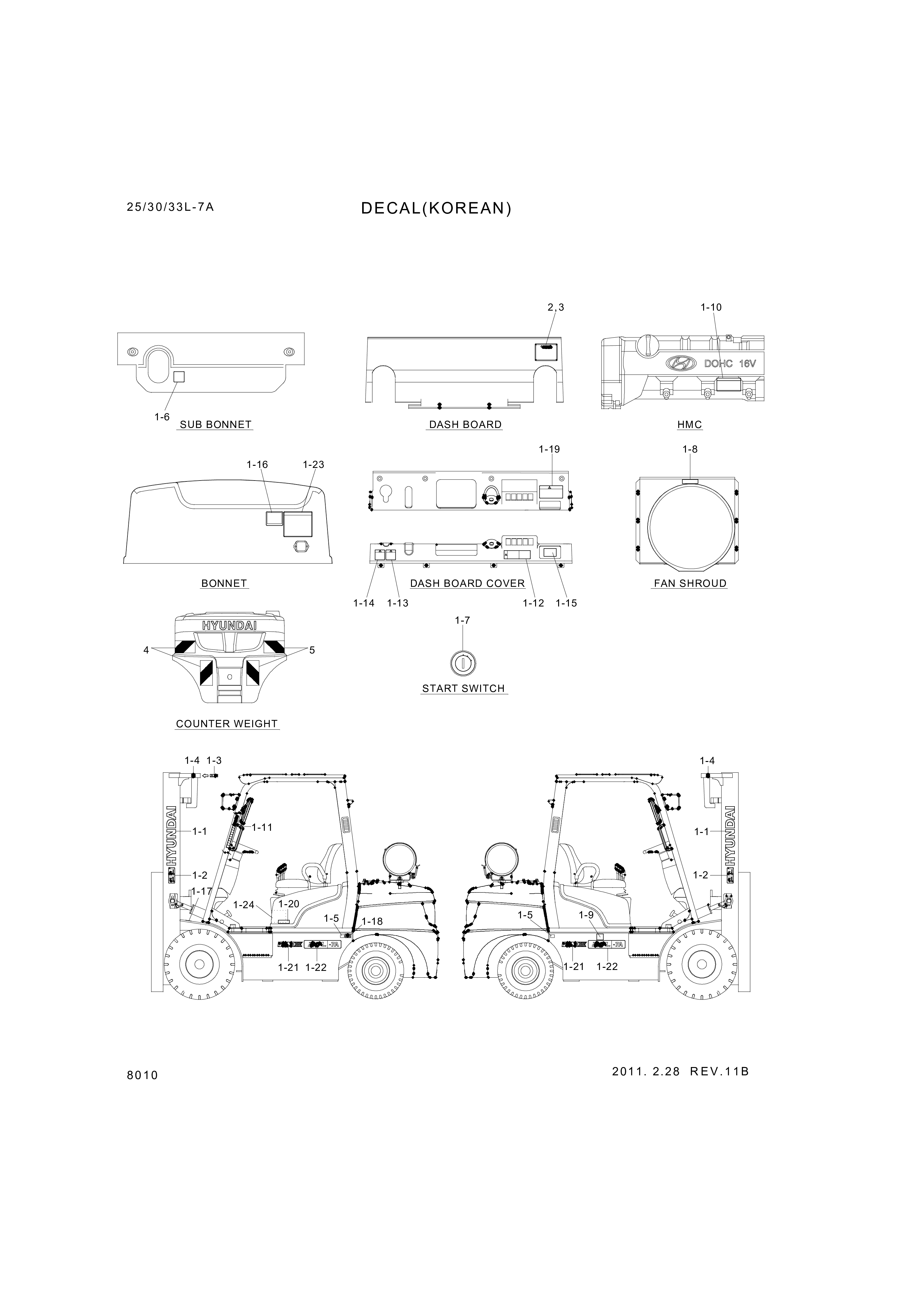 drawing for Hyundai Construction Equipment 93HF-03100 - DECAL-SPECSHEET (figure 1)