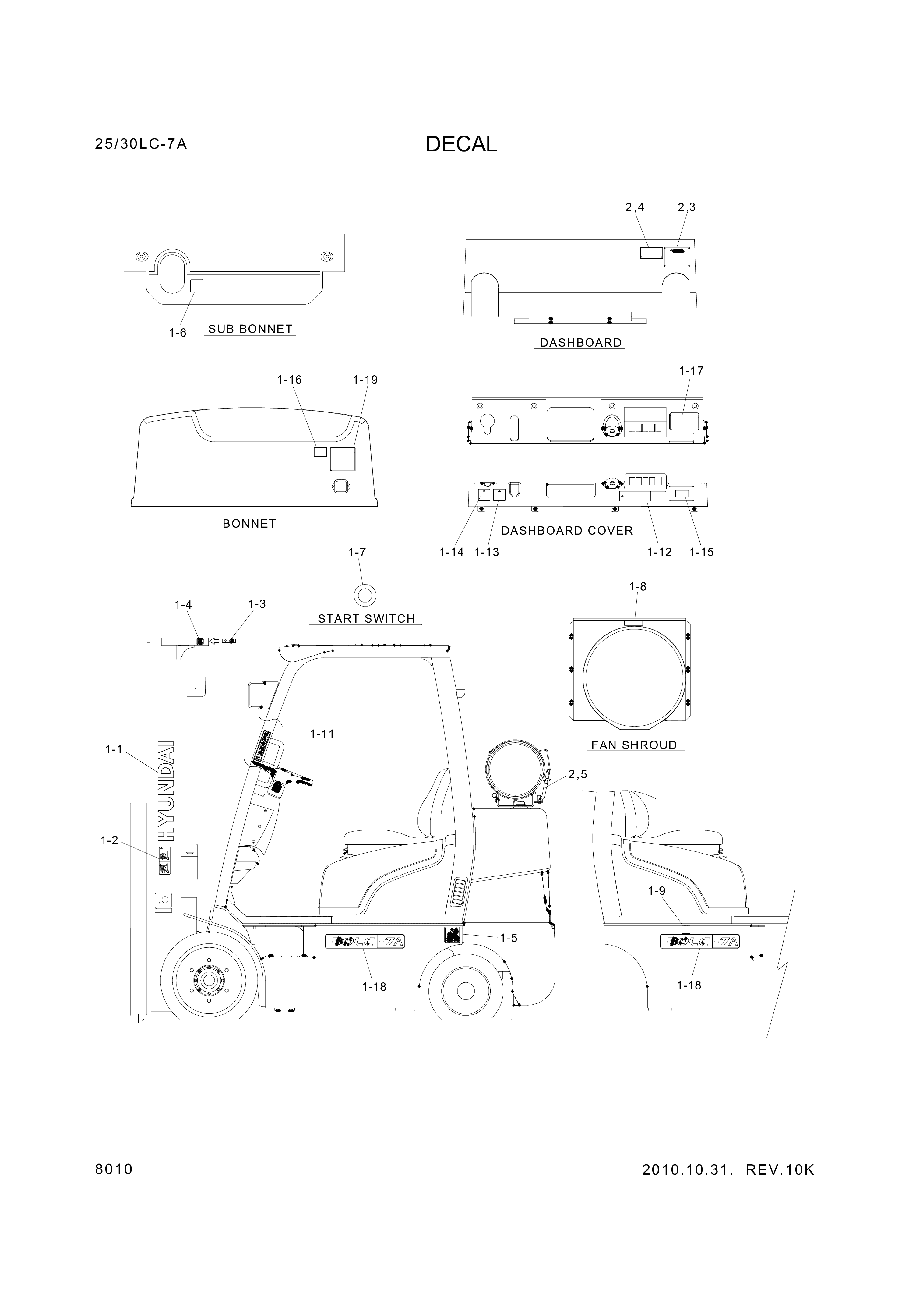 drawing for Hyundai Construction Equipment 93HC-10010 - DECAL KIT-B (figure 1)
